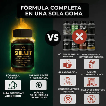 Shilajit Vital Gummies - Energía Ancestral en Cada Bocado + Guía de como seducir a una MUJER